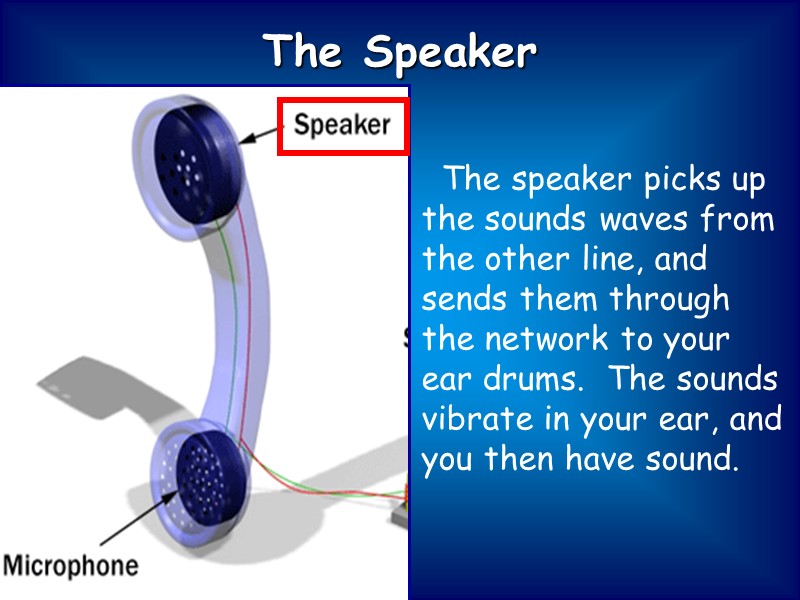 The speaker picks up the sounds waves from the other line, and sends them